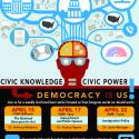 flyer for UGA Libraries Congress Week: April 15 with Dr. Anthony Madonna discussing the origins and evolution of the National Emergencies Act of 1976. On April 17, Dr. Audrey Haynes will explore how public opinion shapes the presidential impeachment process. Dr. Jamie Monogan will conclude the series on April 22 by highlighting the current state of U.S. immigration policy.