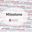 Graduate studnets word art "Milestones"